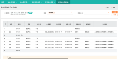 小工廠采購員管理 策略與實(shí)踐指南