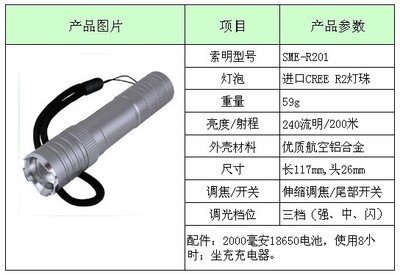 SME-R201索明強光手電筒 240流明CREE R2光源，200米射程可調(diào)焦